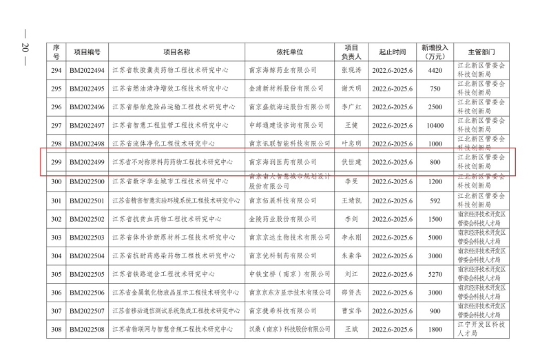 省中心通知-附件800.png